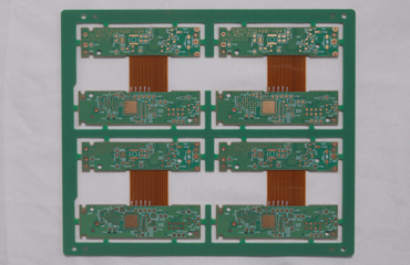 RFPC